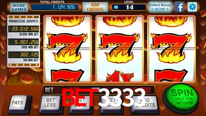 Descubra o Mundo do Cassino Online com bet3333